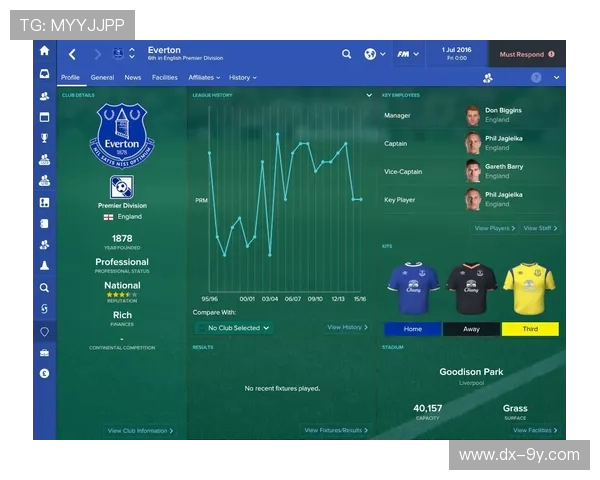 围绕双星系统探讨现有足球游戏类型与玩法发展趋势的深入分析研究